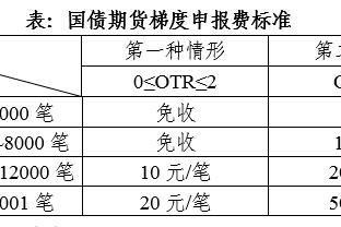 18luck推荐截图4